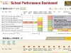 usc-school-performance-dashboard-1_0
