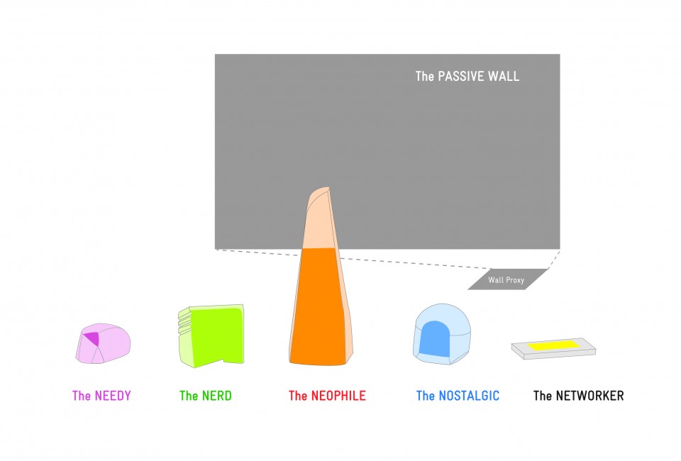 AniThings Diagram